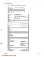 Preview for 944 page of Canon imagePROGRAF iPF8300 User Manual