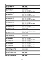 Preview for 151 page of Canon imagePROGRAF TM-200 Online Manual