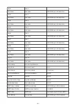 Preview for 282 page of Canon imagePROGRAF TM-200 Online Manual