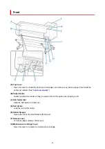 Preview for 43 page of Canon imagePROGRAF TX-2100 Online Manual