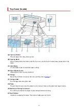 Preview for 47 page of Canon imagePROGRAF TX-2100 Online Manual