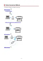 Preview for 375 page of Canon imagePROGRAF TX-2100 Online Manual