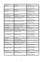 Preview for 394 page of Canon imagePROGRAF TX-2100 Online Manual