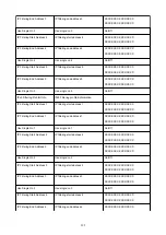 Preview for 395 page of Canon imagePROGRAF TX-2100 Online Manual