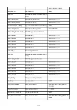 Preview for 398 page of Canon imagePROGRAF TX-2100 Online Manual