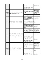 Preview for 572 page of Canon imagePROGRAF TX-2100 Online Manual