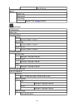 Preview for 208 page of Canon imagePROGRAF TX-4100 Online Manual