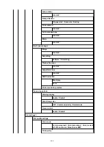 Preview for 222 page of Canon imagePROGRAF TX-4100 Online Manual