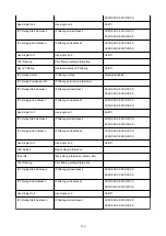 Preview for 396 page of Canon imagePROGRAF TX-4100 Online Manual