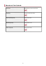 Preview for 531 page of Canon imagePROGRAF TX-4100 Online Manual