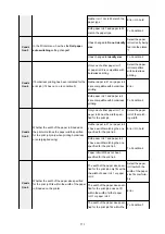 Preview for 573 page of Canon imagePROGRAF TX-4100 Online Manual