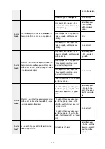 Preview for 575 page of Canon imagePROGRAF TX-4100 Online Manual