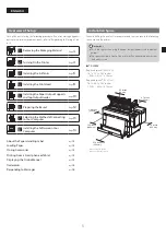 Preview for 3 page of Canon imagePROGRAF TZ-30000 Setup Manual