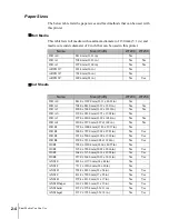 Preview for 30 page of Canon imagePROGRAF W7200 User Manual