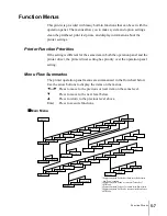 Preview for 93 page of Canon imagePROGRAF W7200 User Manual