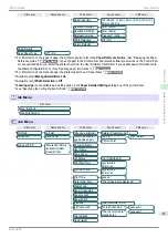 Preview for 61 page of Canon imagePROGRAFi iPF840 series Basic Manual