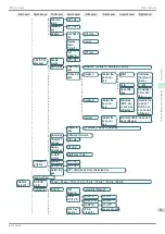 Preview for 63 page of Canon imagePROGRAFi iPF840 series Basic Manual