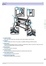 Preview for 69 page of Canon imagePROGRAFi iPF840 series Basic Manual