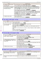 Preview for 112 page of Canon imagePROGRAFi iPF840 series Basic Manual