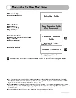 Preview for 3 page of Canon imageRUNNER 1019 Series Basic Operation Manual