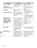 Preview for 182 page of Canon imageRUNNER 1019 Series Basic Operation Manual