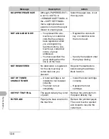 Preview for 184 page of Canon imageRUNNER 1019 Series Basic Operation Manual