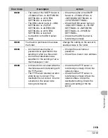 Preview for 191 page of Canon imageRUNNER 1019 Series Basic Operation Manual