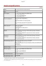 Preview for 587 page of Canon imageRunner 2004 User Manual