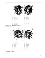 Preview for 35 page of Canon imageRunner 2022 Service Manual