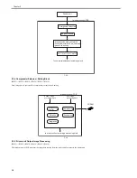 Preview for 134 page of Canon imageRunner 2022 Service Manual