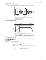 Preview for 155 page of Canon imageRunner 2022 Service Manual