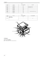 Preview for 294 page of Canon imageRunner 2022 Service Manual