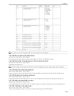 Preview for 347 page of Canon imageRunner 2022 Service Manual