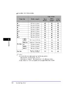 Preview for 115 page of Canon ImageRUNNER 2420L User Manual