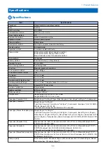 Preview for 21 page of Canon imageRUNNER 2525 Series Service Manual