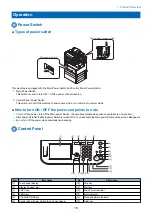 Preview for 28 page of Canon imageRUNNER 2525 Series Service Manual