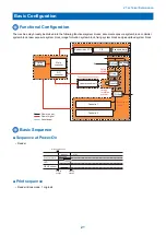 Preview for 31 page of Canon imageRUNNER 2525 Series Service Manual