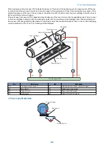 Preview for 70 page of Canon imageRUNNER 2525 Series Service Manual