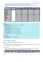 Preview for 81 page of Canon imageRUNNER 2525 Series Service Manual