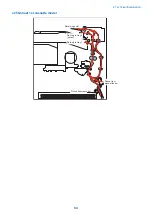 Preview for 94 page of Canon imageRUNNER 2525 Series Service Manual