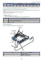 Preview for 99 page of Canon imageRUNNER 2525 Series Service Manual