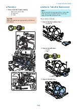 Preview for 154 page of Canon imageRUNNER 2525 Series Service Manual