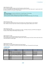 Preview for 238 page of Canon imageRUNNER 2525 Series Service Manual