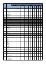 Preview for 254 page of Canon imageRUNNER 2525 Series Service Manual