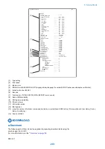 Preview for 300 page of Canon imageRUNNER 2525 Series Service Manual