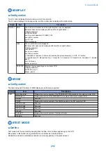 Preview for 302 page of Canon imageRUNNER 2525 Series Service Manual