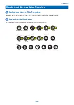 Preview for 316 page of Canon imageRUNNER 2525 Series Service Manual