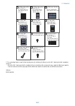 Preview for 321 page of Canon imageRUNNER 2525 Series Service Manual