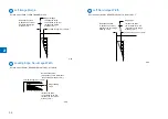 Preview for 19 page of Canon IMAGERUNNER 2530 Service Manual Digest