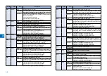 Preview for 25 page of Canon IMAGERUNNER 2530 Service Manual Digest